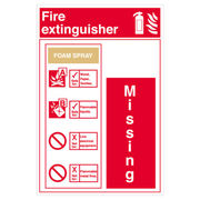 Foam Extinguisher Mounting Board